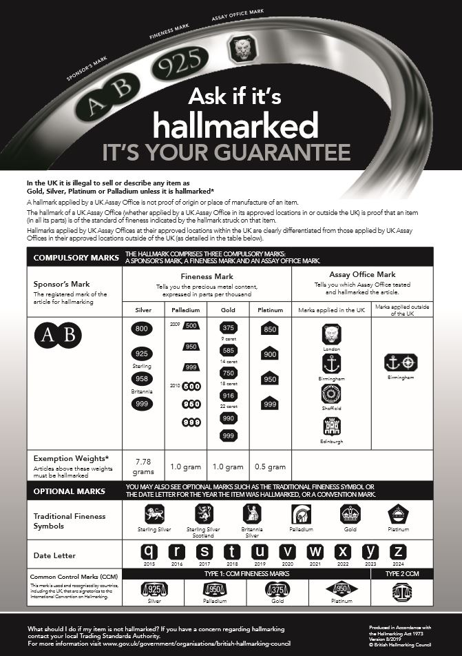 Hallmark is your guarantee
